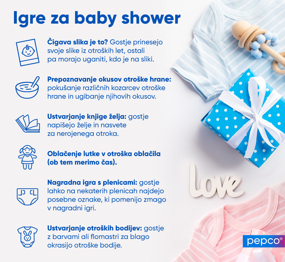Infografika Pepco o baby shower