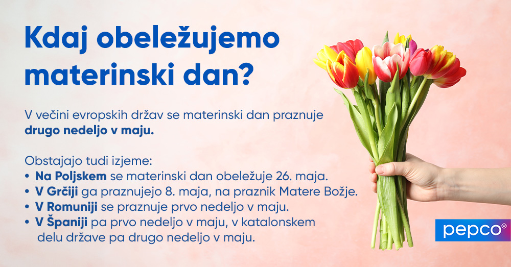 Infografika Pepco o praznovanju materinskega dne v Evropi