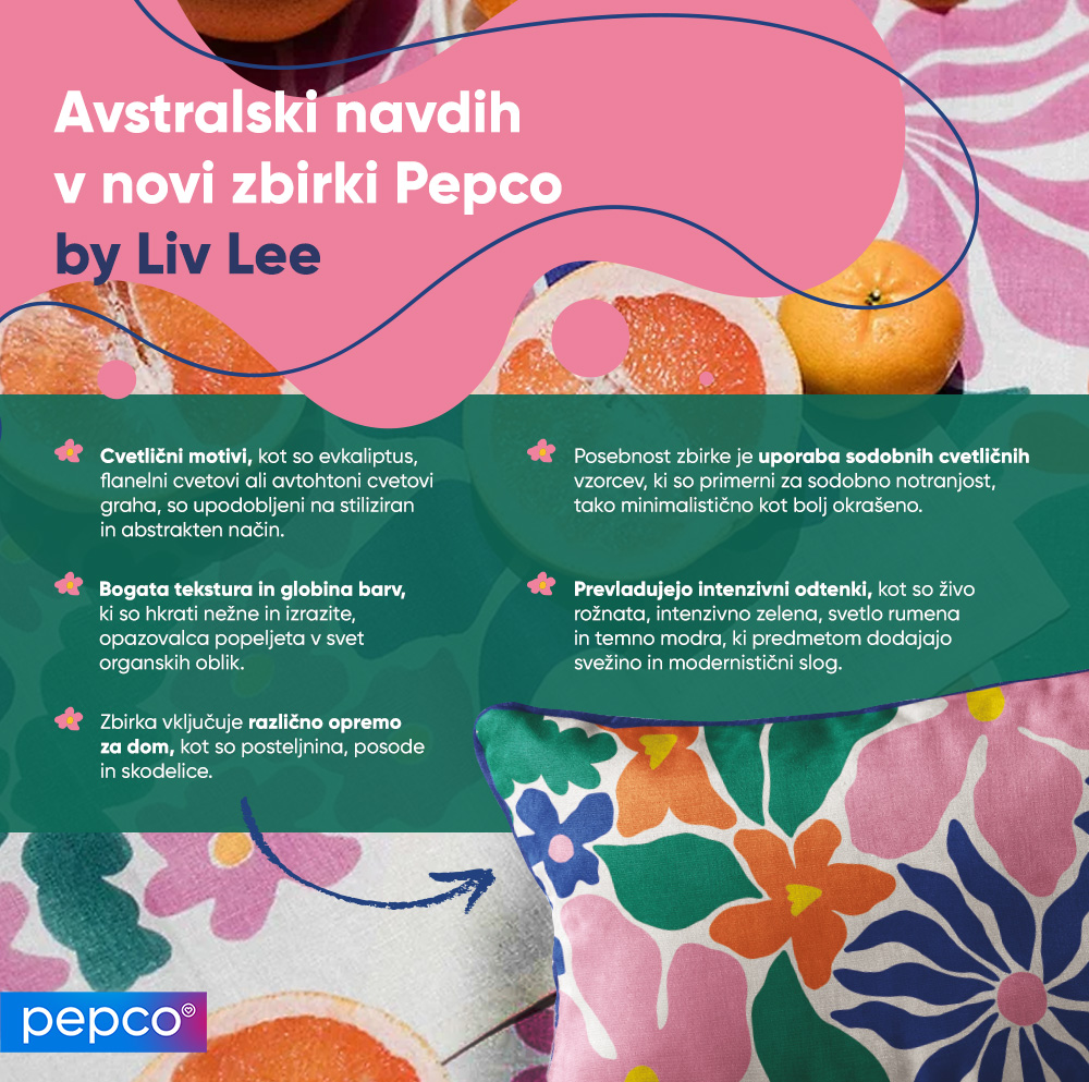 Infografika Pepco, ki opisuje novo zbirko, je nastala v sodelovanju z Liv Lee