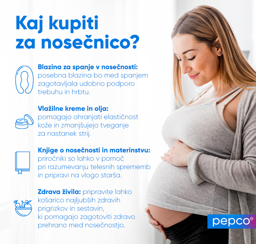 Infografika Pepco: Kaj kupiti za nosečnico?
