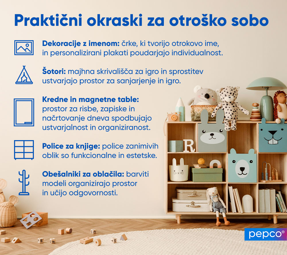 Infografika Pepco o opremljanju otroške sobe