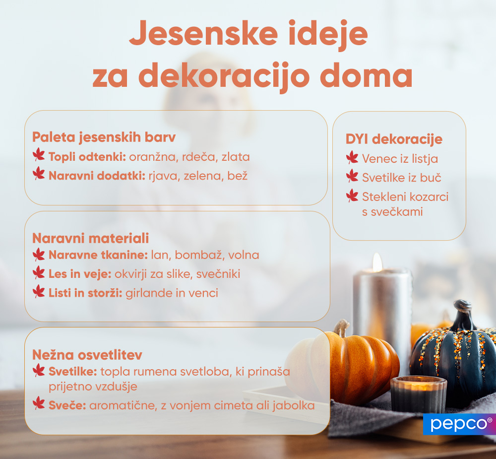 Infografika Pepco o jesenskih dekoracijah