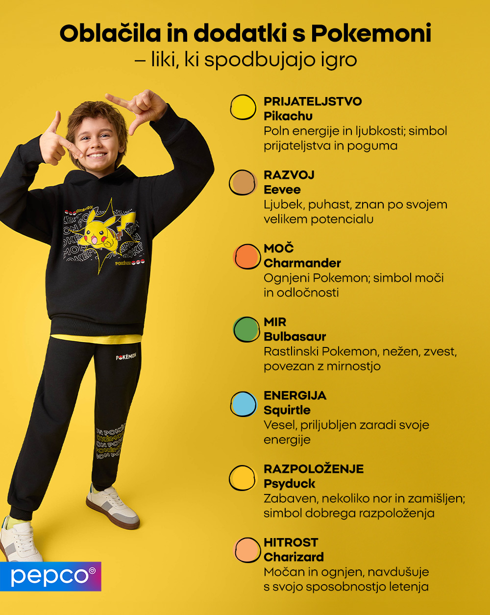Oblačila in dodatki s Pokemoni – liki, ki spodbujajo igro
