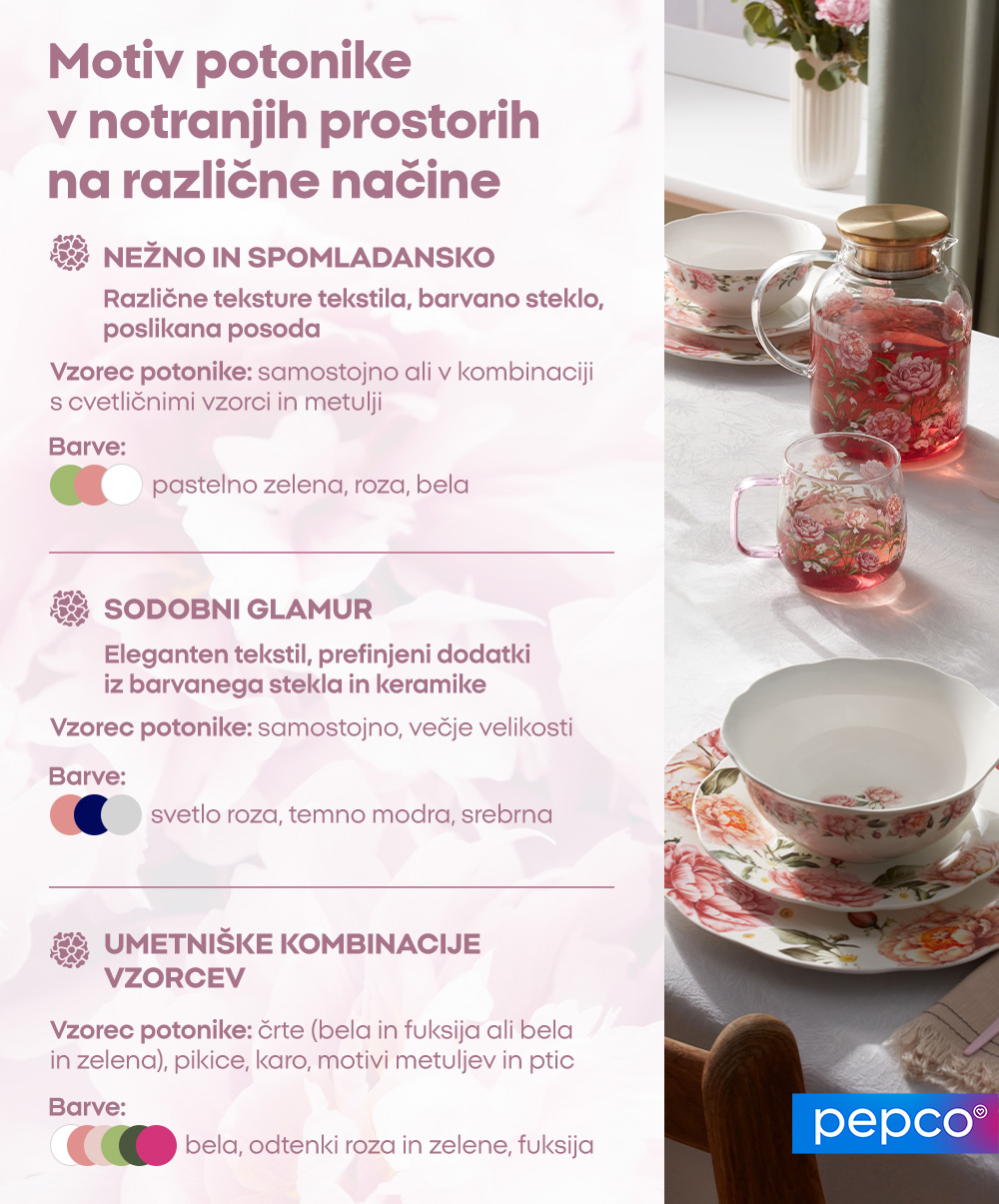 Motiv potonike v notranjih prostorih na različne načine